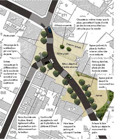 esquisse d'aménagement du centre bourg
